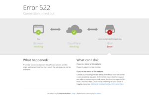error522 Šta je Cloudflare?