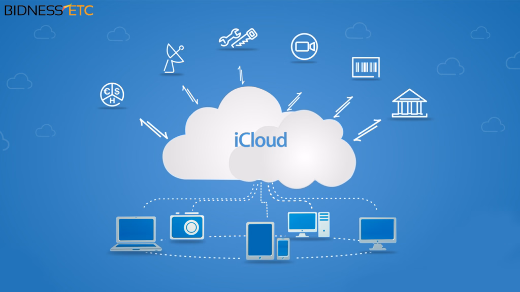 iCloud većim delom prešao na Google Cloud icloud iCloud većim delom prešao na Google Cloud