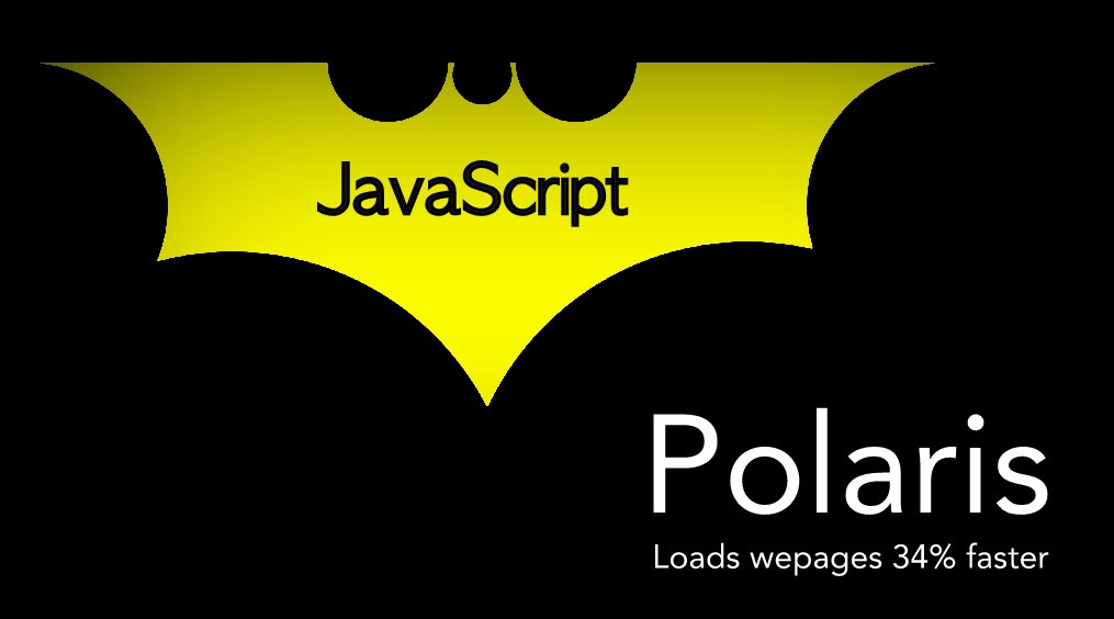 polaris javascript Javascript Polaris - kod ubrzava sajtove 34%