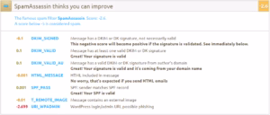 Zašto mi mail ide u SPAM? spam score 2 wordpress