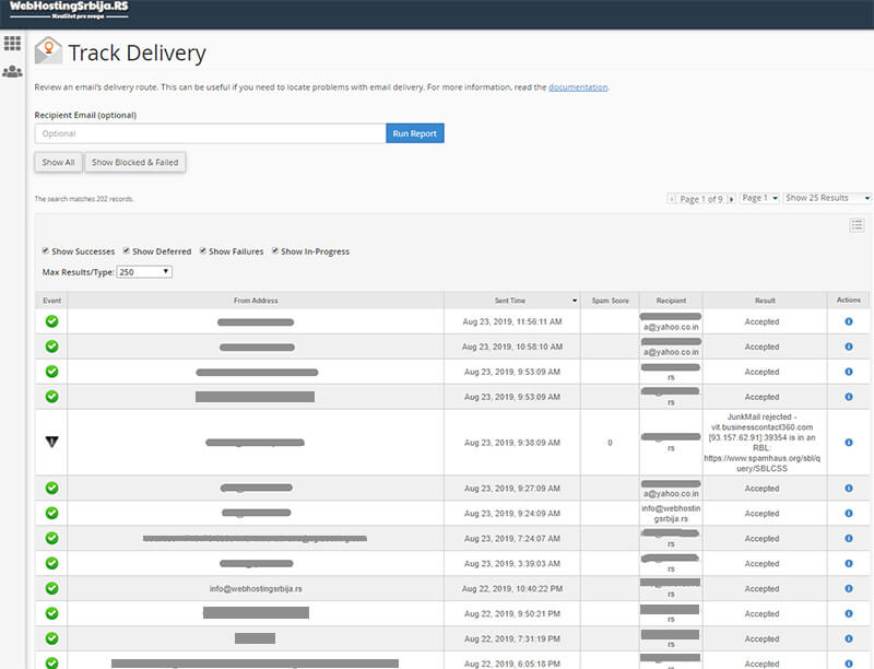 trackcpanel Domain has exceeded defers and failures per hour, problem i rešenje