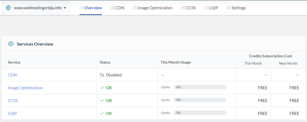 litespeed22 Podešavanje na sajtu quic.cloud - CDN