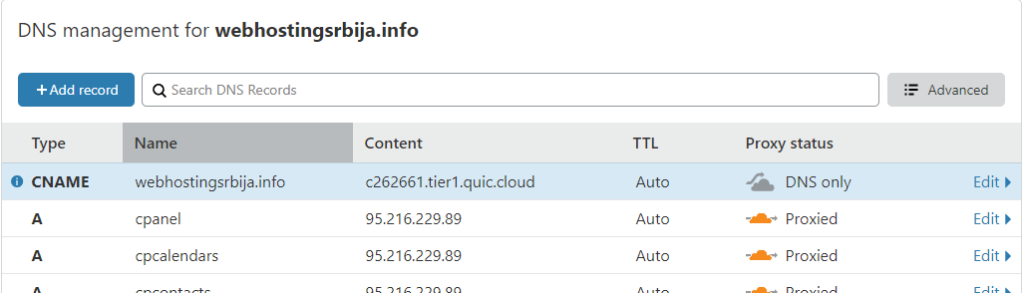 litespeed26 Podešavanje na sajtu quic.cloud - CDN