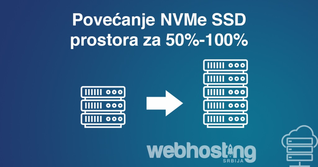 povecanjeprostora Povećanje prostora