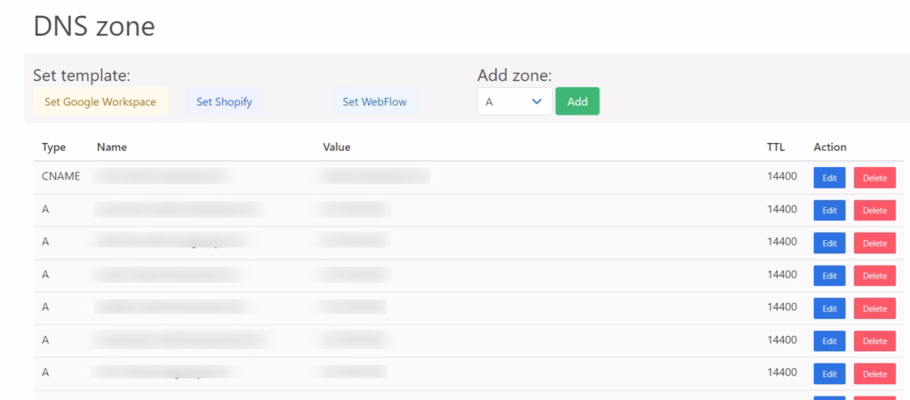 Premium DNS listazapisa Premium DNS