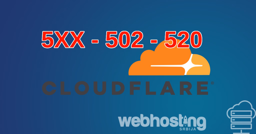 CloudFlare je down cloudflare greska CloudFlare je down