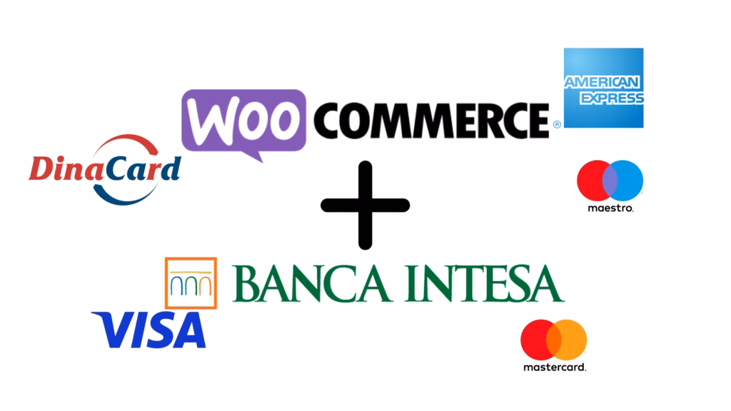 Banca Intesa besplatan WordPress Plugin za plaćanje karticama pluginintesa Banca Intesa besplatan WordPress Plugin za plaćanje karticama