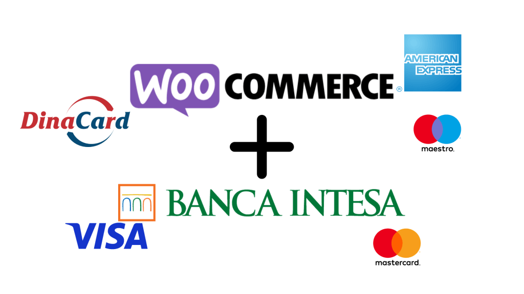 pluginintesa Banca Intesa besplatan WordPress Plugin za plaćanje karticama