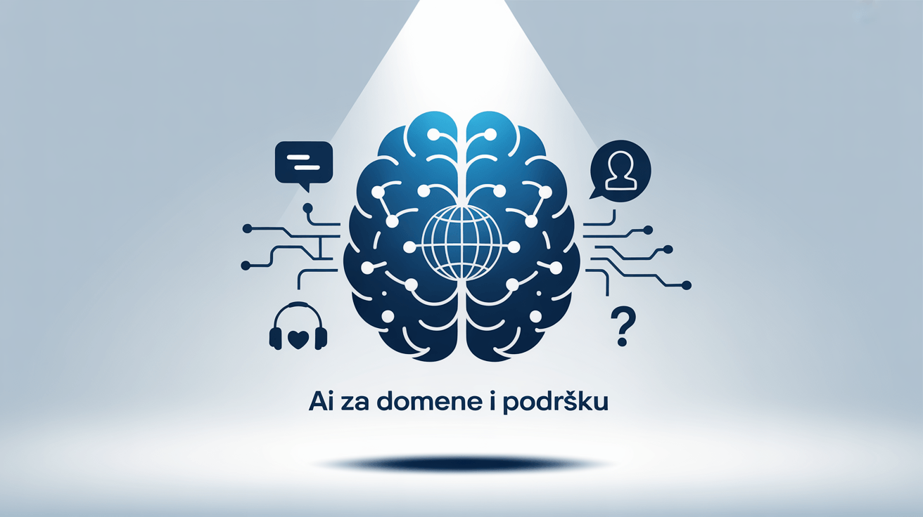 Najbolji Hosting za Developere i Agencije u Srbiji aizadomeneipodrsku Najbolji Hosting za Developere i Agencije u Srbiji