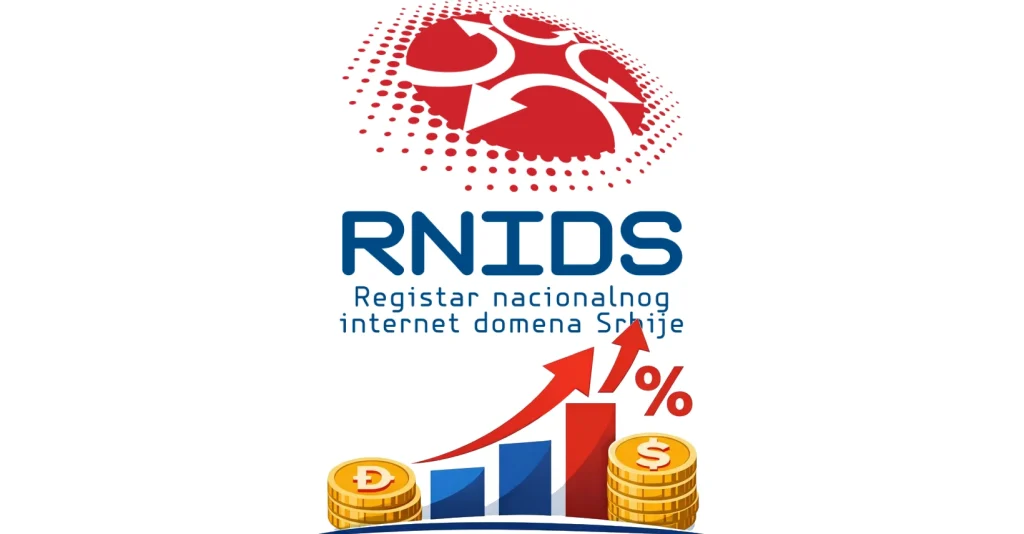 rnids povecanje cena 2026 Izmena cena .RS i .СРБ domena od 2026. godine
