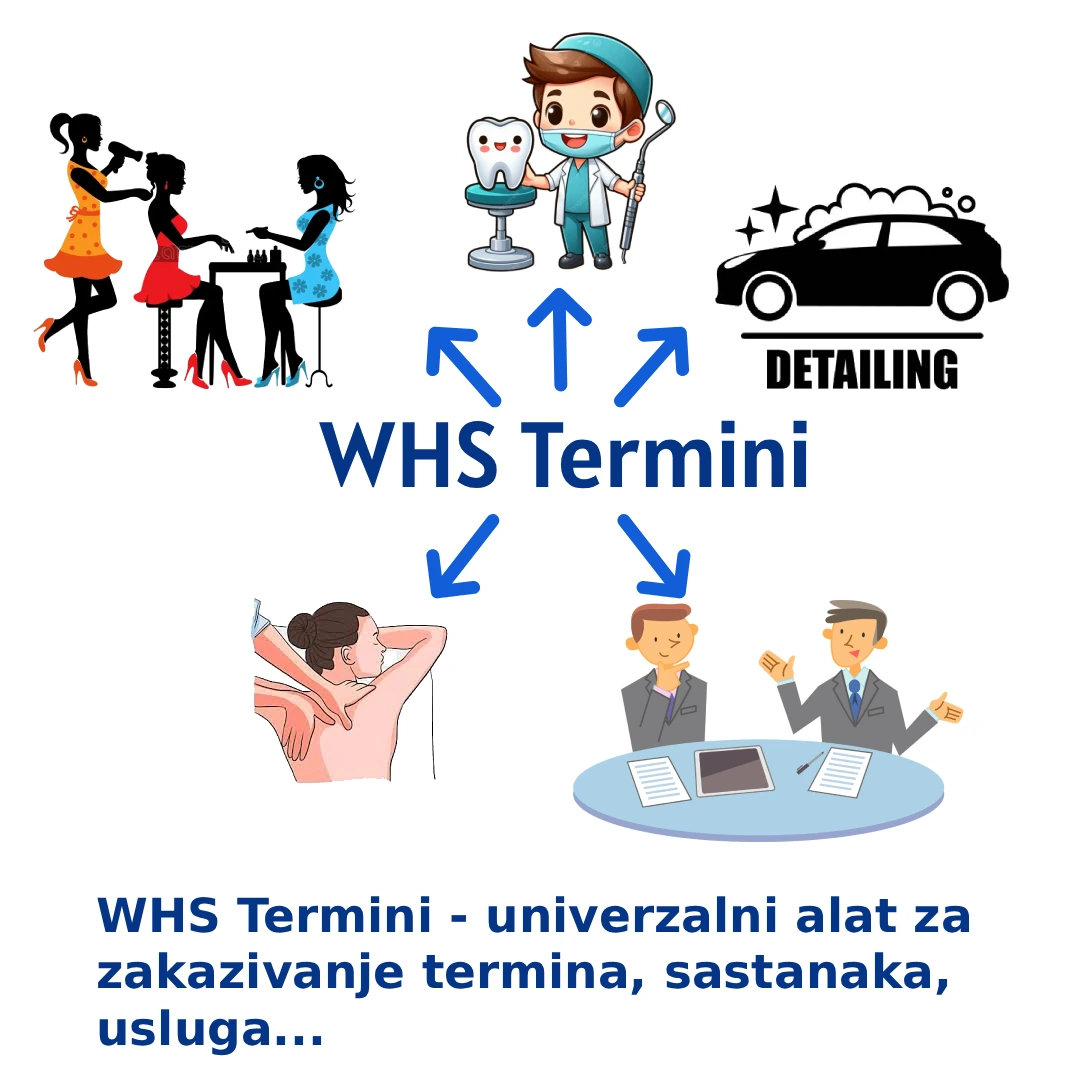 whs termini WHS Plugini