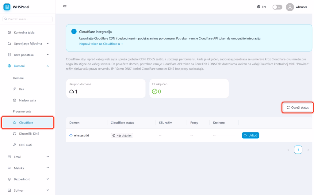 Cloudflare strana u WHSPanelu