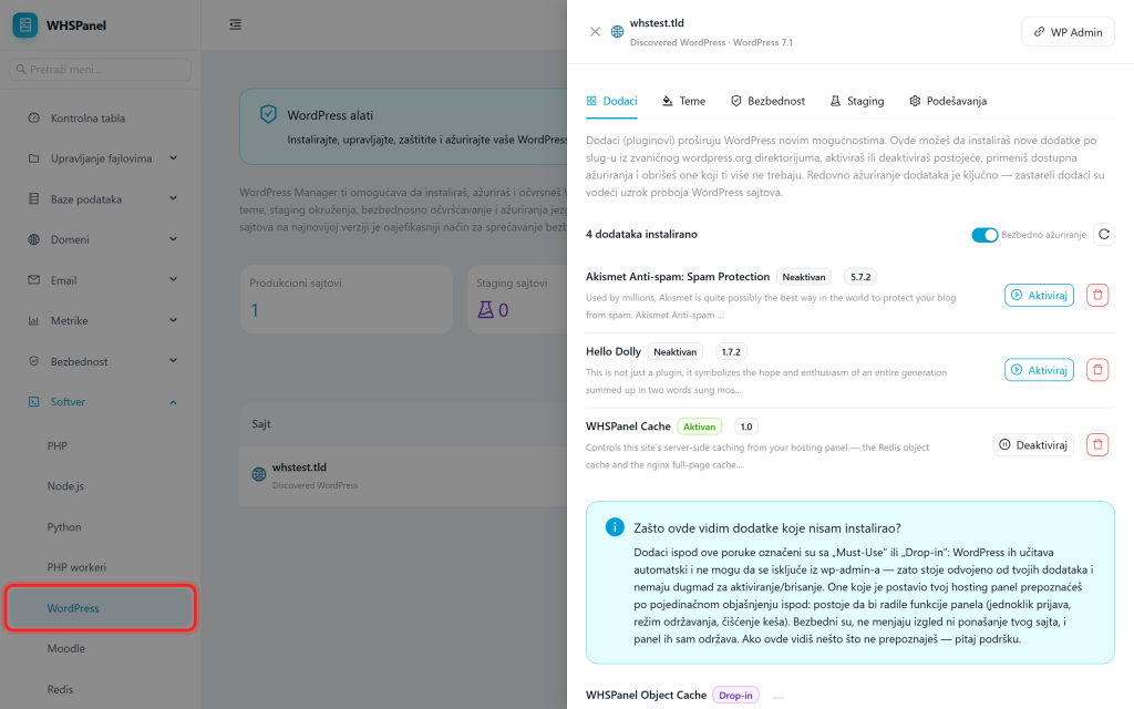 WordPress installation and management in WHSPanel Upravljačka tabla WordPress sajta