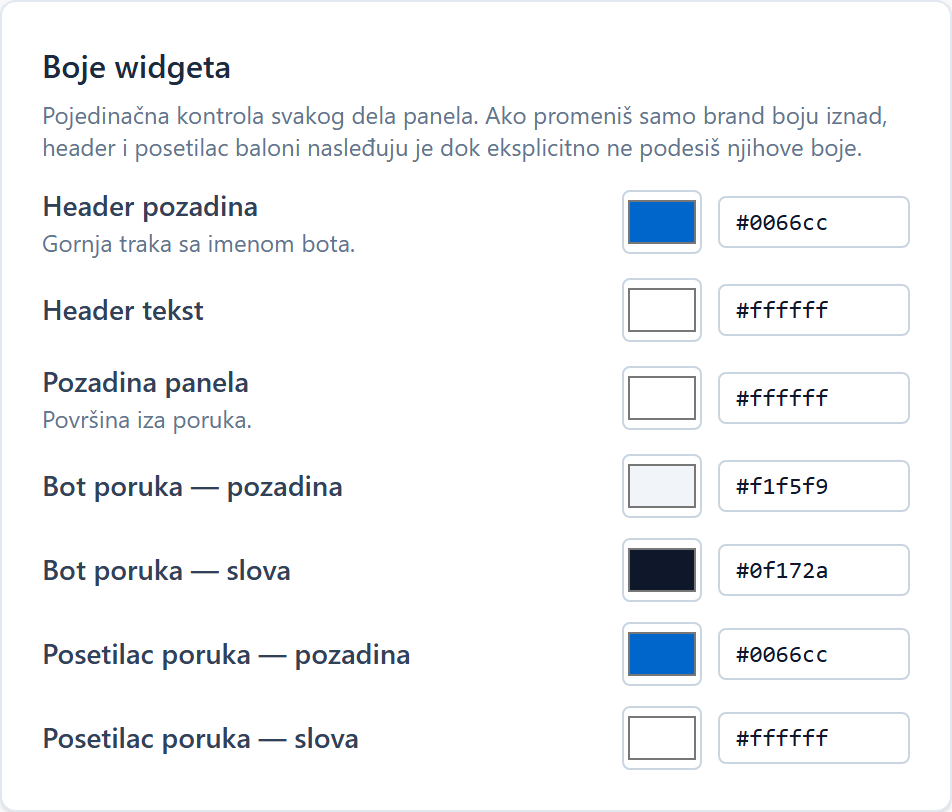 AI chatbot: placement on the site and basic settings Podešavanje boja delova prozora